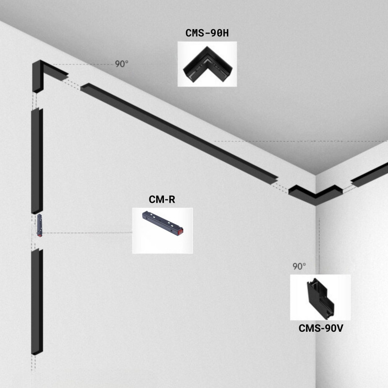 Magnetic rail 20mm surface mounted 48V - 1 meter