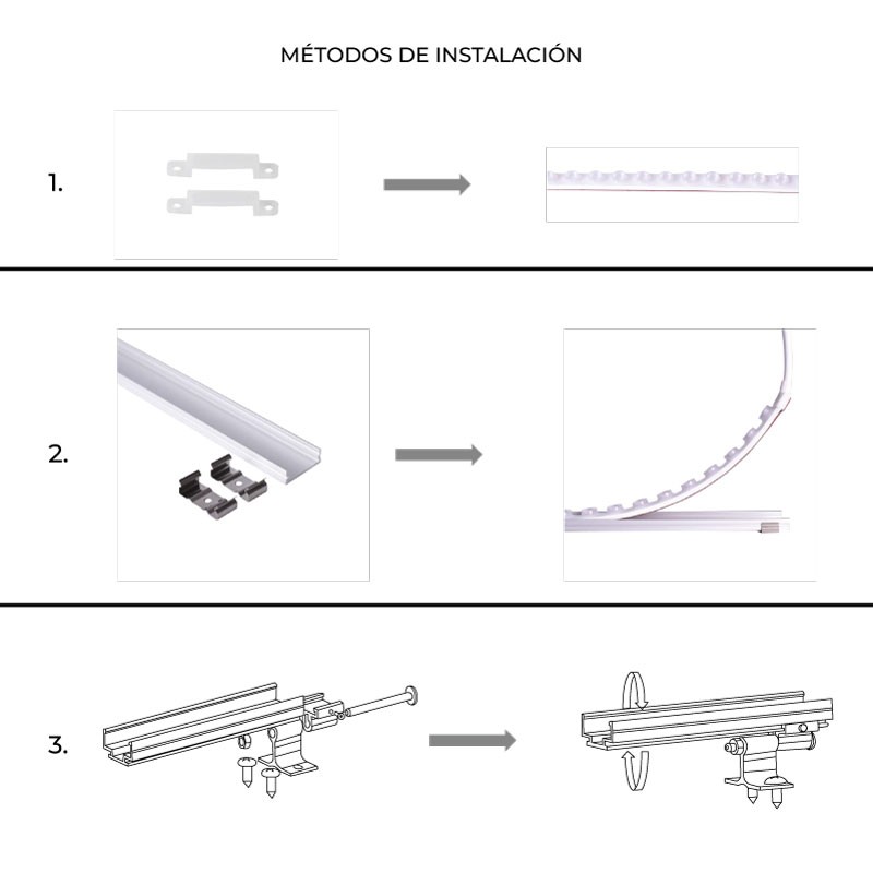 Flexible RGB LED Wall washer 24V DC - 5 meters - IP67