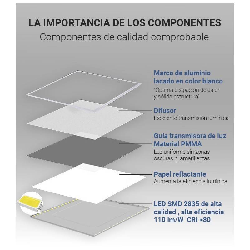 Pack of 4 slim LED panels 120X30 cm - Driver Philips - 44W - UGR19