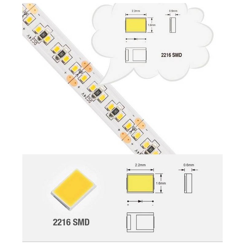 LED Strip 24V-DC 26W/m CRI90 single color IP20 5 meter roll