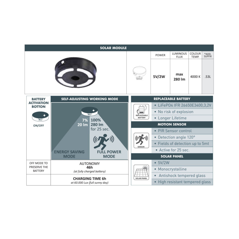 MINILOT/ROSETTA" solar street lamp with PIR sensor - 3 operating modes