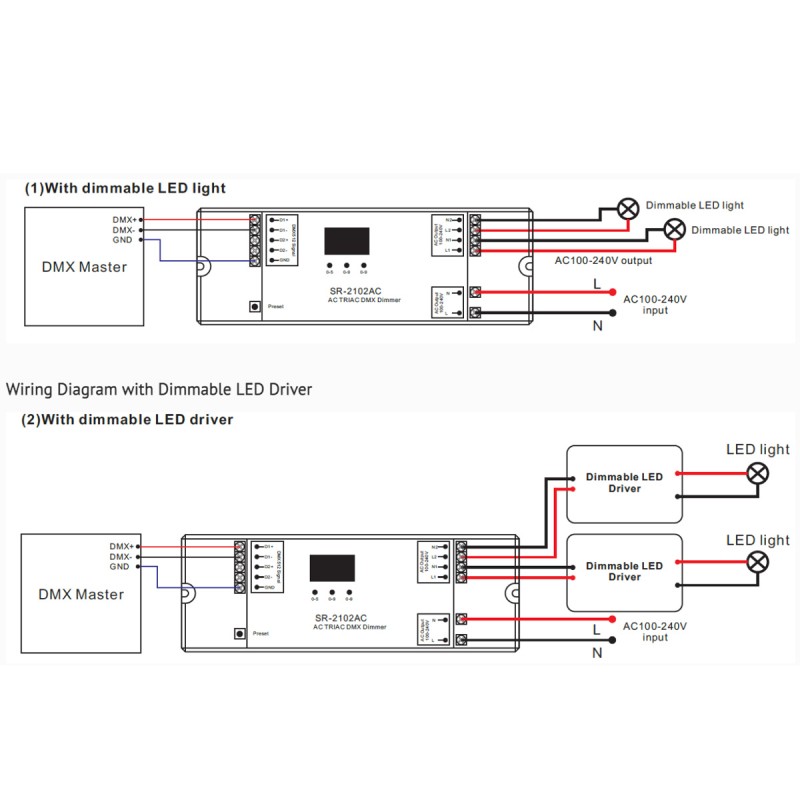 Single color AC TRIAC controller - DMX Dimmer - 2 channels 1,2A/ch - 100-240V - Sunricher