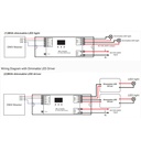 Single color AC TRIAC controller - DMX Dimmer - 2 channels 1,2A/ch - 100-240V - Sunricher