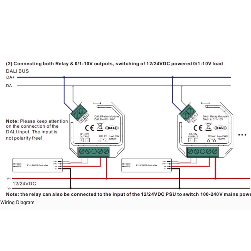 Sunricher 2 in 1 Converter: DALI to 0-10V + DALI Relay