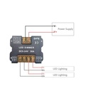 MONOCOLOR controller for LED strips with RF touch panel - 5-24V/DC