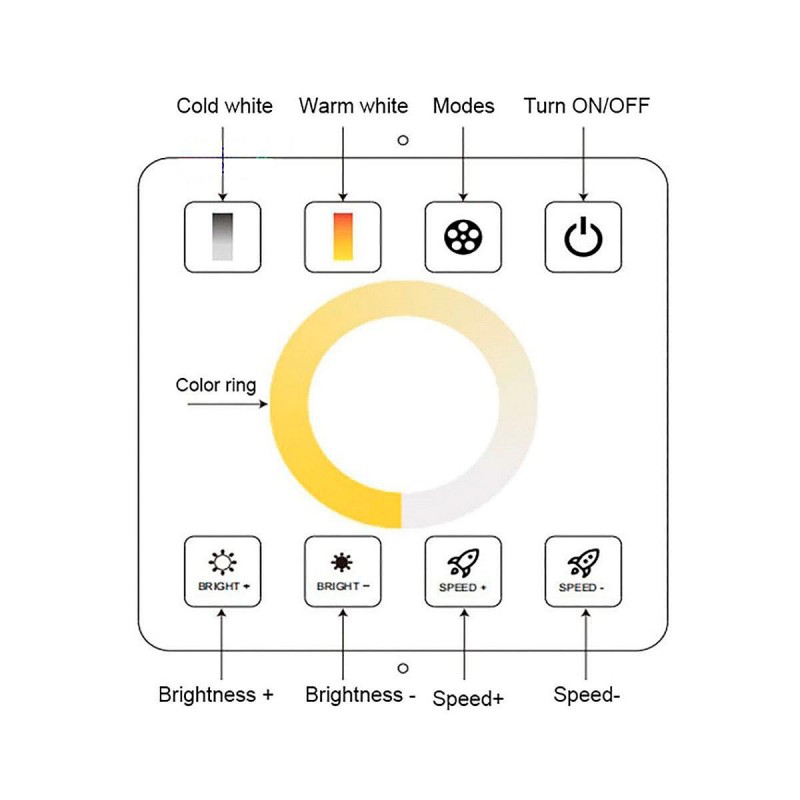 Dual white CCT controller for LED strips with RF touch panel - 5-24V/DC
