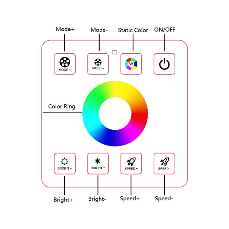 RGB controller for LED strips with RF touch panel - 5-24V/DC