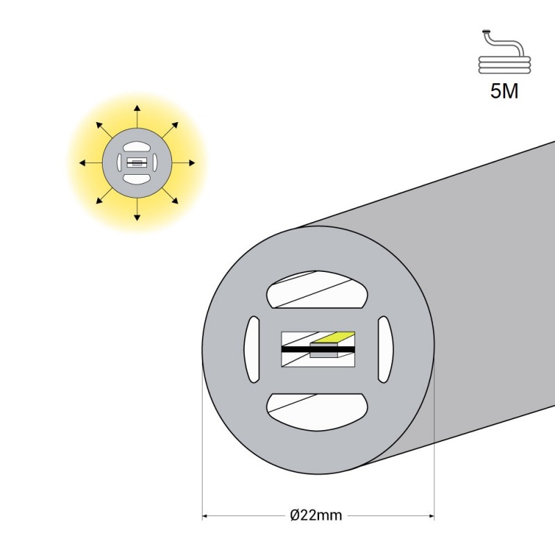 Flexible LED neon 360º circular - Ø22mm - 5 meters - 24V DC - 240Ch/m - 19,2W/m - IP65