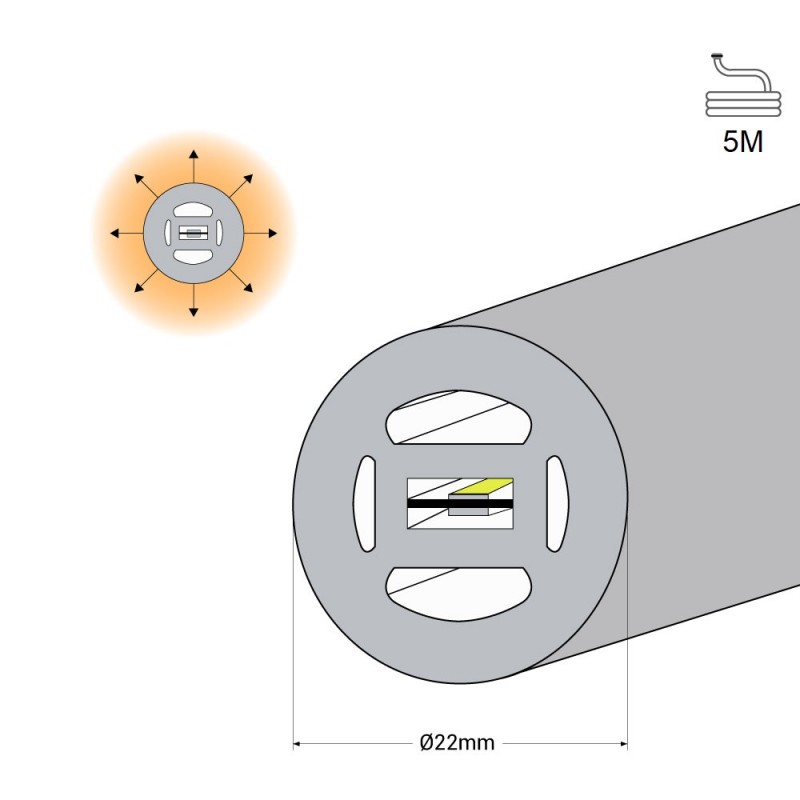 Flexible LED neon 360º circular - Ø22mm - 5 meters - 24V DC - 240Ch/m - 19,2W/m - IP65
