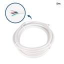 Flexible LED neon 360º circular RGB - Ø22mm - 5 meters - 24V DC- 240Ch/m - 28W/m - IP65
