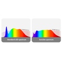 LED Bulb GU10 6W Full Spectrum "SUNLIKE" - Crystal - 500lm - CRI90 - PAR16 - 36°.