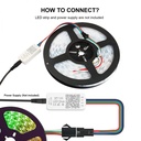 LED Controller IC pixel Bluetooth RGB/RGBW- 5-24V DC - 1024 Pixels