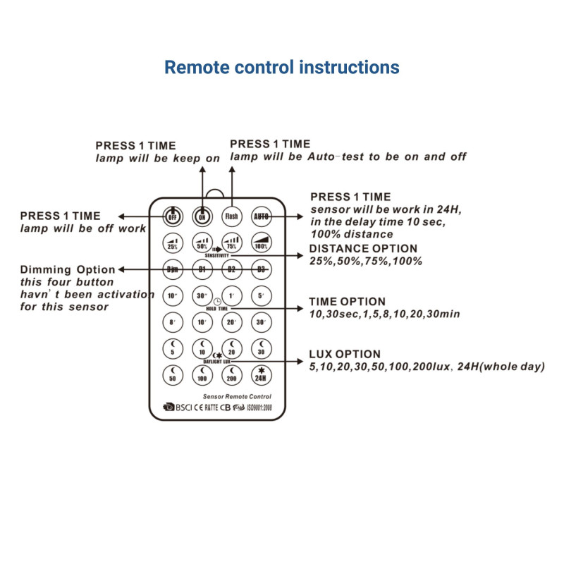 Recessed PIR motion sensor with remote control - 360º - IP20