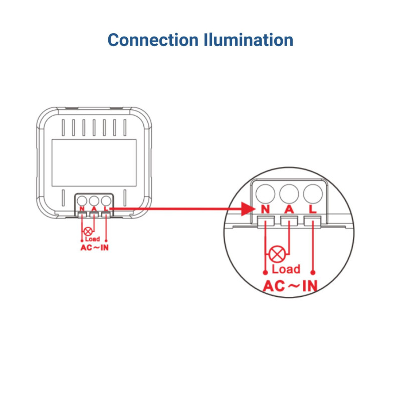 Microwave motion sensor - 180º - IP20