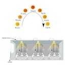 360º photoelectric twilight sensor - surface or recessed - Dimming 1-10V DC
