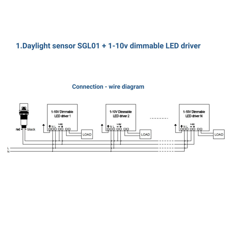 360º photoelectric twilight sensor - surface or recessed - Dimming 1-10V DC