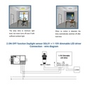 360º photoelectric twilight sensor - surface or recessed - Dimming 1-10V DC