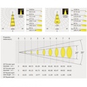 Shapeable LED spotlight for magnetic track 48V - 10W - 20º-35º