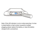 Remote control for IC RGB/RGBW SPI LED strip controller - 1 Zone - RF 2.4G