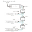 RGB/RGBW SPI signal splitter - 5-24VDC