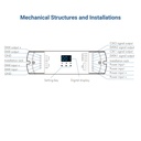 DMX512 to SPI Pixel Decoder - 5-24V DC - RF Controller