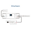 DMX512 to SPI Pixel Decoder - 5-24V DC - RF Controller