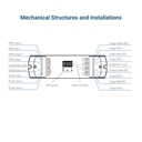 DMX512 Decoder 12-24V DC - 5A/channel - 4 Channels