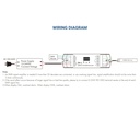 DMX512 Decoder 12-24V DC - 5A/channel - 4 Channels