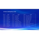 DMX512 Decoder 12-24V DC - 5A/channel - 4 Channels