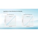 DMX512 Decoder 12-24V DC - 5A/channel - 4 Channels