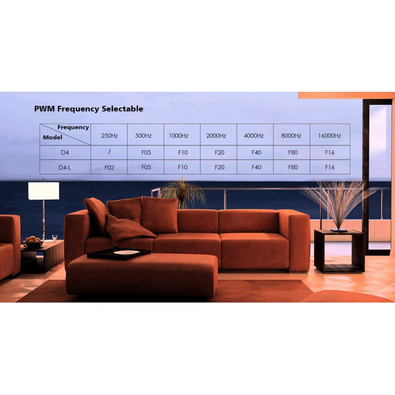 DMX512 Decoder 12-24V DC - 5A/channel - 4 Channels