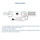 DMX512 Decoder 12-48V DC - 350-1200mA/channel - 4 Channels