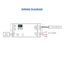 DMX512 decoder 110-240V AC - 1,5A/channel - 3 Channels