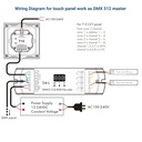 DMX touch control panel - 4 zones - CCT