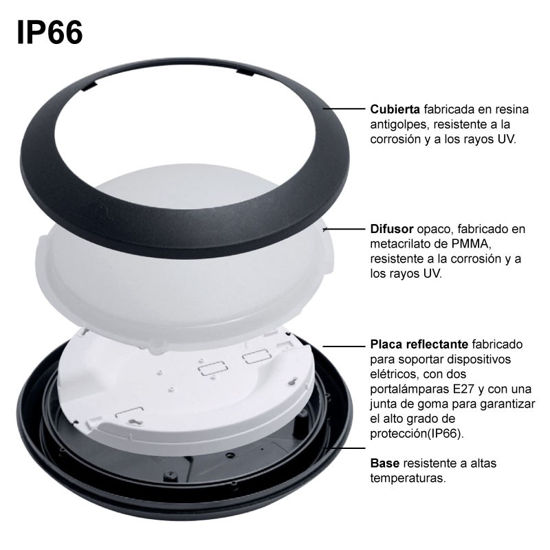 FUMAGALLI UMBERTA 2x E27 IP66 waterproof ceiling or wall lamp