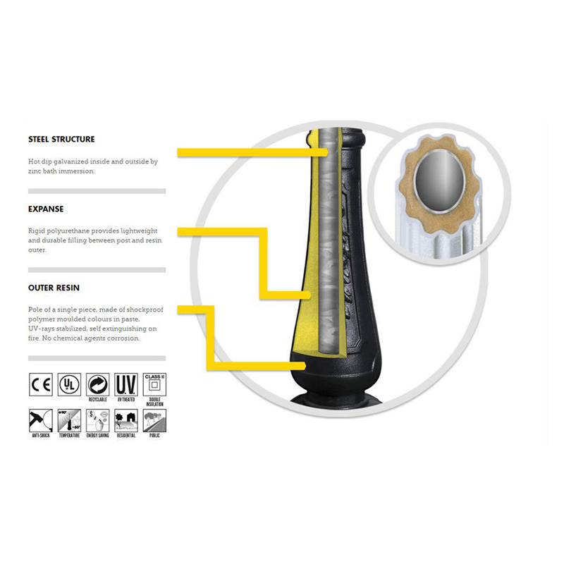 FUMAGALLI "Gigi Bisso/Anna" outdoor double street lamp - 2x E27 - CCT - IP55