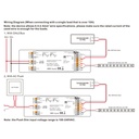 4 in 1 LED Controller - 12-48V DC - TRIAC + 0/1-10V + DALI + PUSH