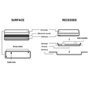 KIT Self-adhesive pictogram "Down arrow" + 3W Emergency light