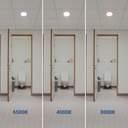 Tri-proof CCT LED ceiling light with motion sensor - 24W - Ø28cm - IP65
