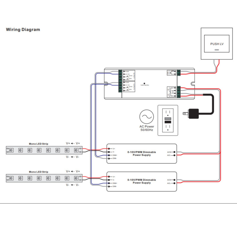 Sunricher RF to 0-10V Converter - Perfect RF