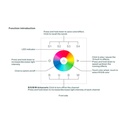 "Sunricher" Touch control panel - 1 zone - RGBW - Perfect RF