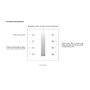 "Sunricher" Touch control panel - 4 zones - Single color - Perfect RF