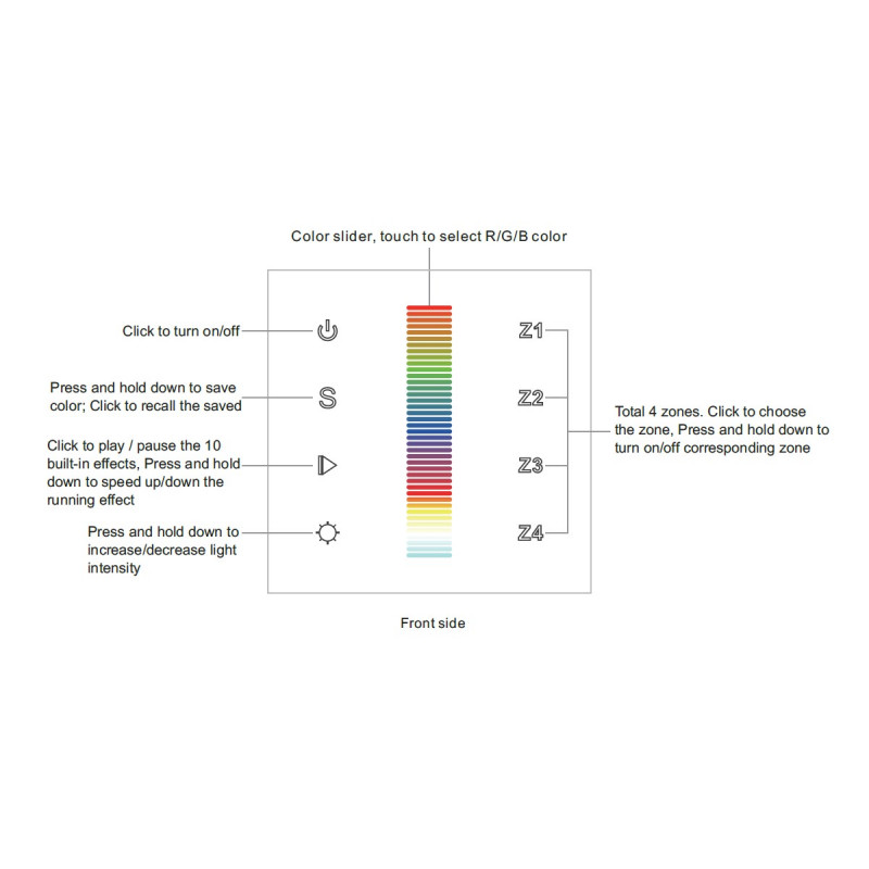"Sunricher" Touch control panel - 4 zones - RGB - Perfect RF