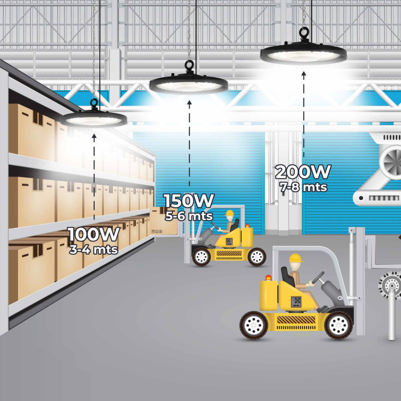 LED High bay light 150W - 100lm/W - IP65