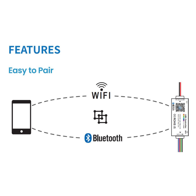 Mini CCT Controller - WiFi + Bluetooth - 5-24V DC - 3.5A
