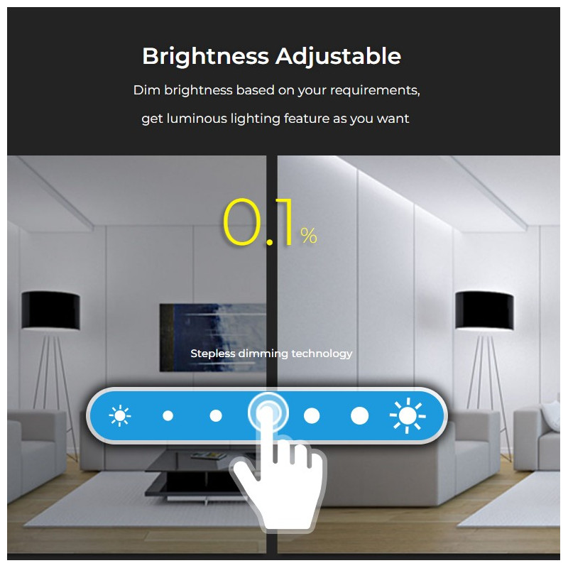 RGB and RGBW touch control panel - 4 zones - Black - MiLight