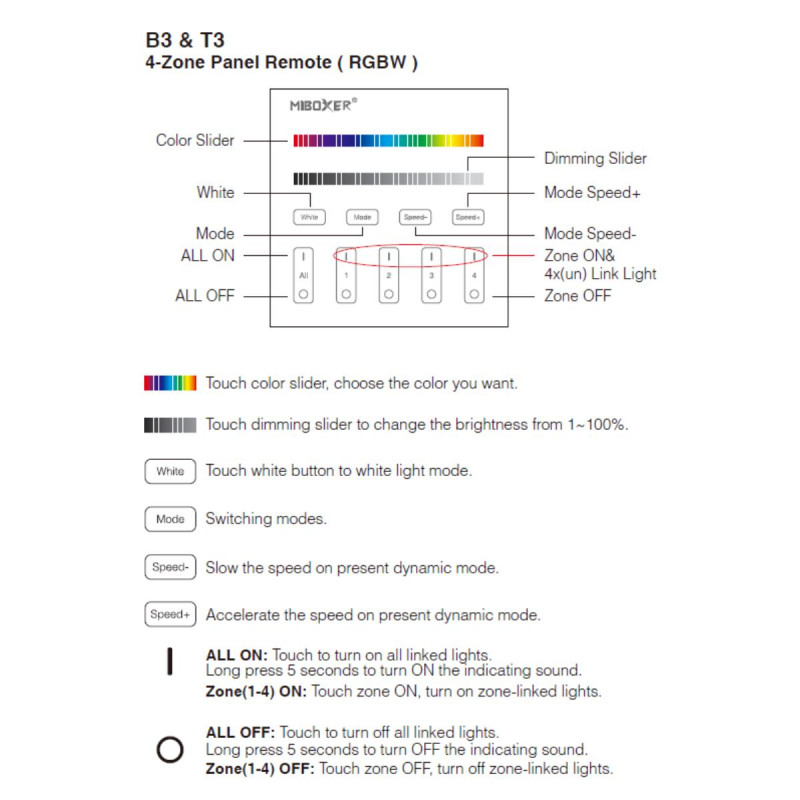 RGB and RGBW touch control panel - 4 zones - Black - MiLight