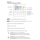 RGB and RGBW touch control panel - 4 zones - Black - MiLight