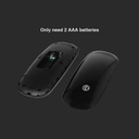 LED RGB + CCT Remote control - 4 Zones - BLACK - FUT092B - Mi Light