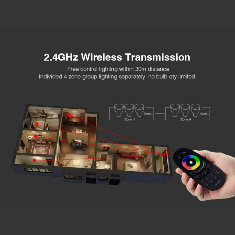RGBW LED remote control - 4 Zones - BLACK - FUT096B - Mi-Light